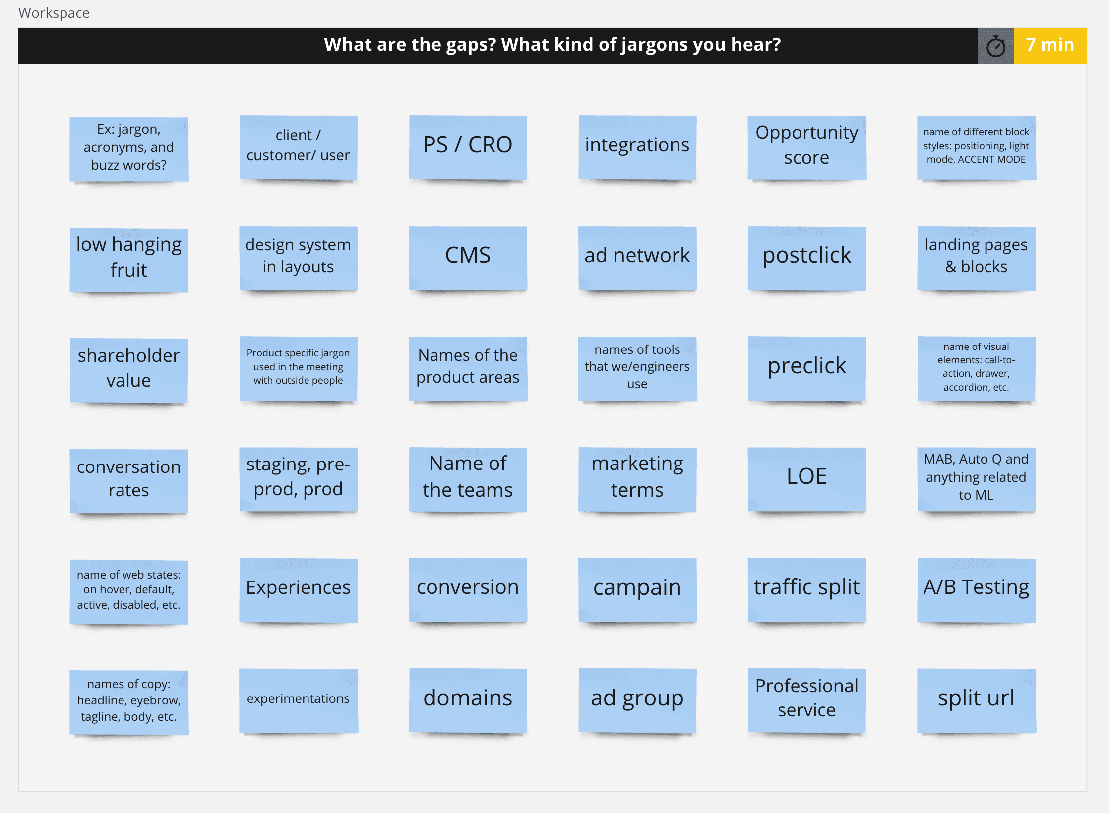 examples of communication pain points
